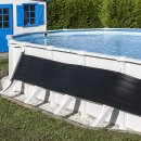 Solarheizung für Aufstellpools - 600 x 60 cm von GRE