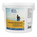 Chemoclor Chlor Granulat schnelll&ouml;slich anorganisch...