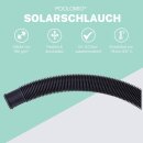6 Meter Solarschlauch schwarz Ø 32 oder 38 mm